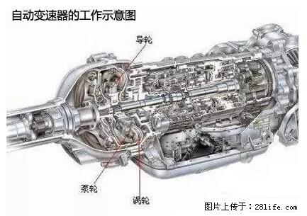 你知道怎么热车和取暖吗？ - 车友部落 - 许昌生活社区 - 许昌28生活网 xc.28life.com