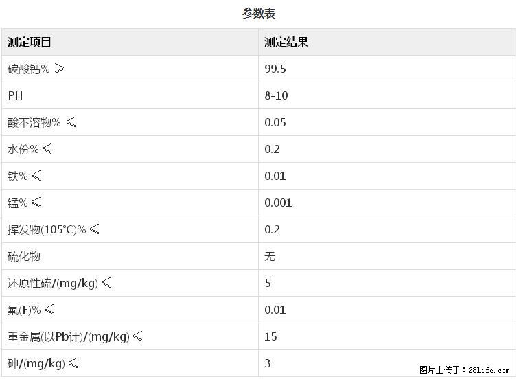 【桂林三鑫新型材料】400目重质碳酸钙 方解石粉重钙粉 - 综合信息 - 其他综合 - 许昌分类信息 - 许昌28生活网 xc.28life.com