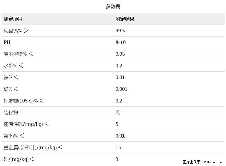 【桂林三鑫新型材料】600目重质碳酸钙 方解石粉重钙粉 - 灌水专区 - 许昌生活社区 - 许昌28生活网 xc.28life.com